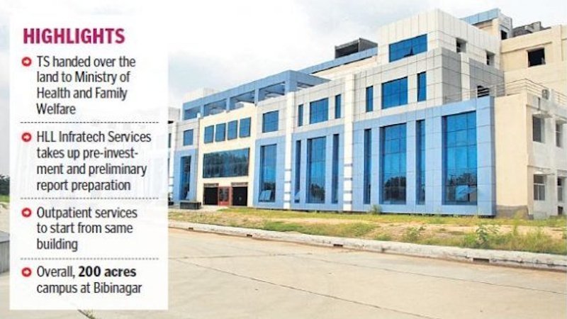 All India Institute of Medical Sciences (AIIMS) Bibinagar